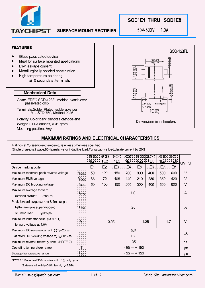 SOD1E1_5248558.PDF Datasheet