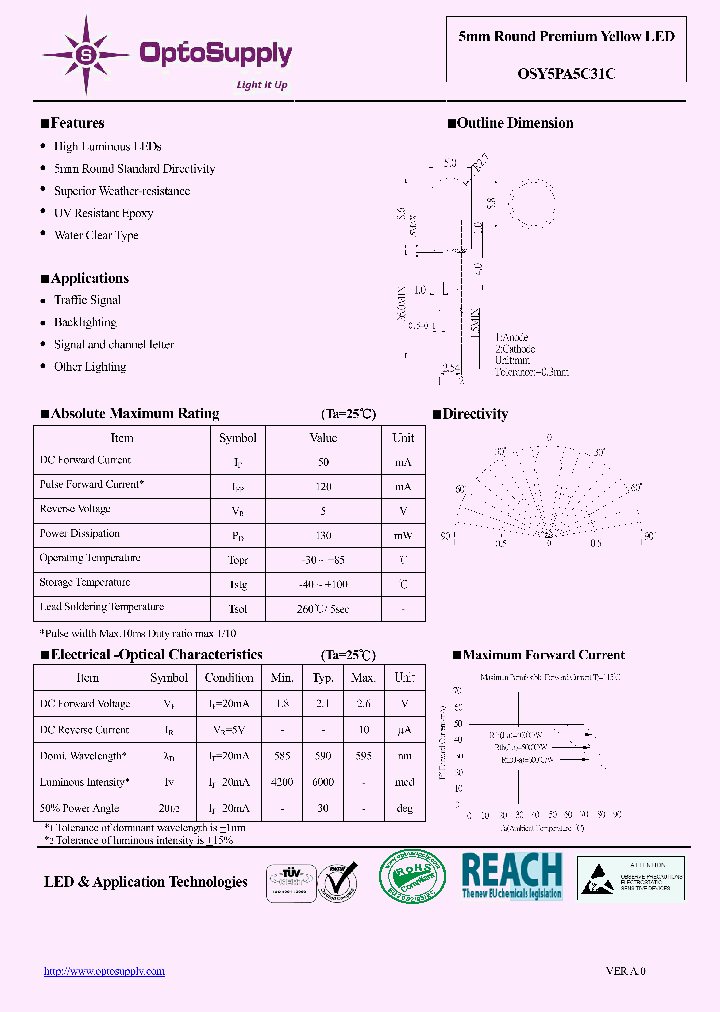 OSY5PA5C31C11_5249464.PDF Datasheet