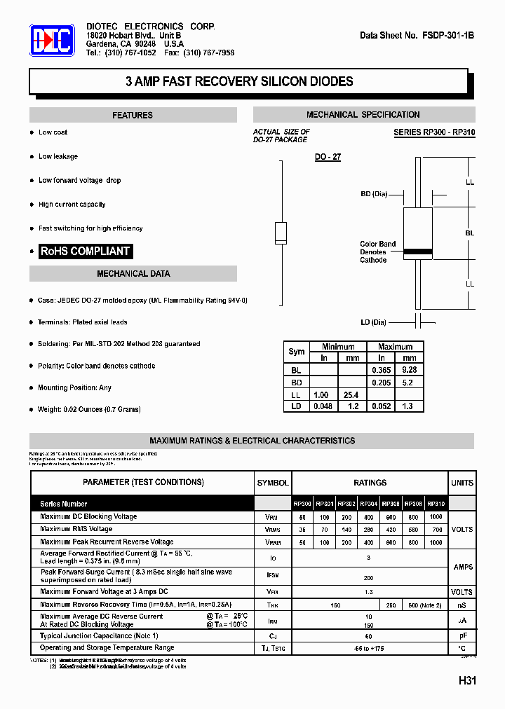 RP300_5255519.PDF Datasheet