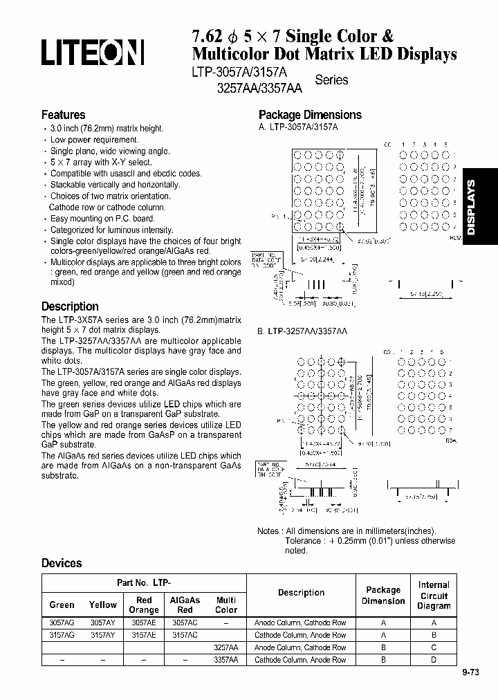 LTP-3357AA_5269516.PDF Datasheet