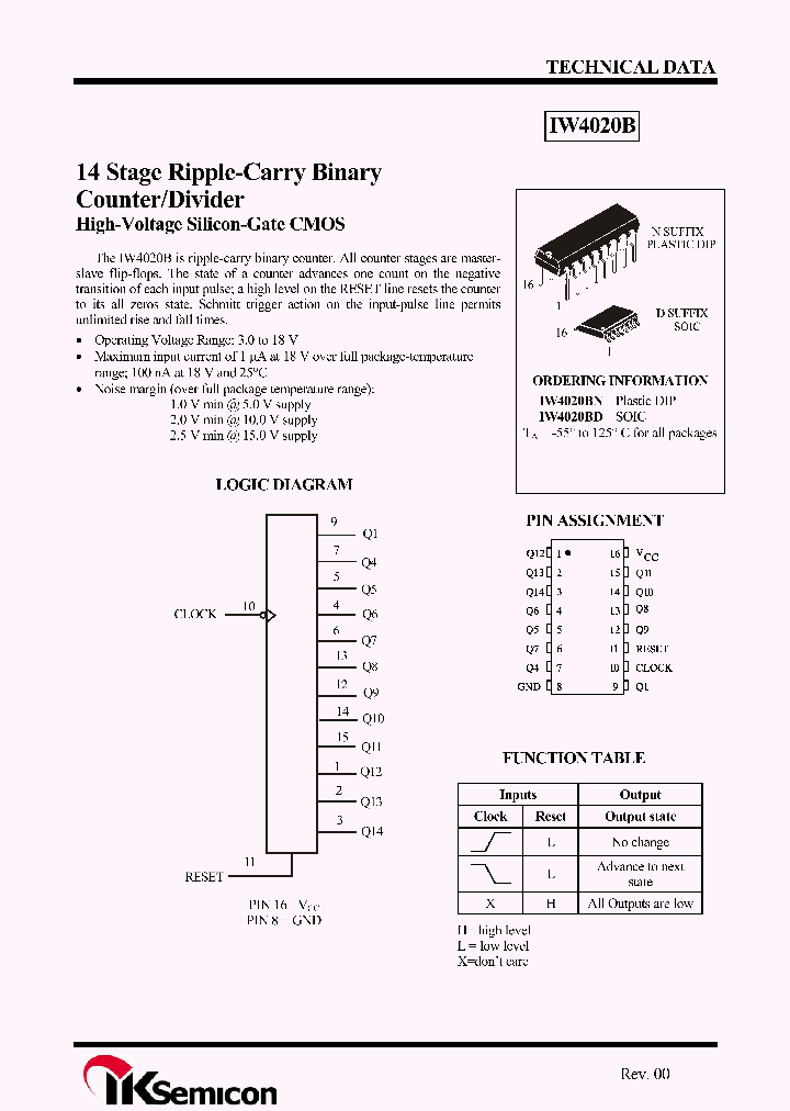 IW4020B_5286935.PDF Datasheet