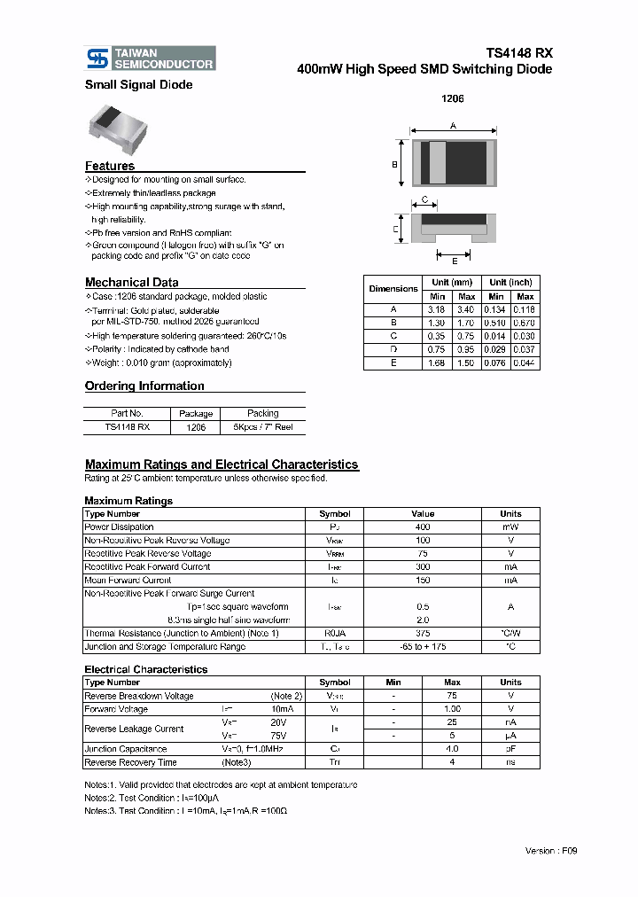 TS4148RX_5312656.PDF Datasheet