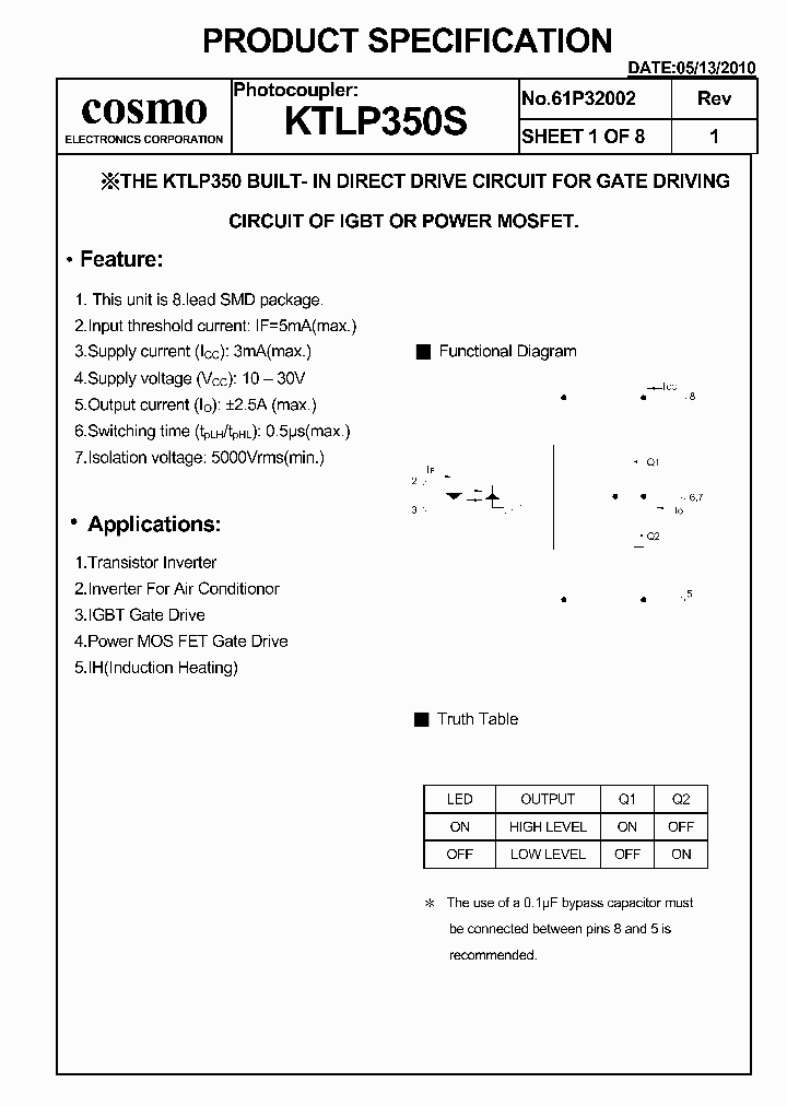 KTLP350S_5317579.PDF Datasheet