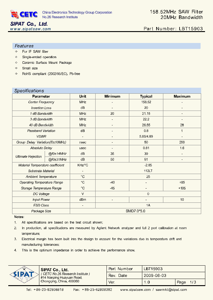 LBT15903_5317685.PDF Datasheet