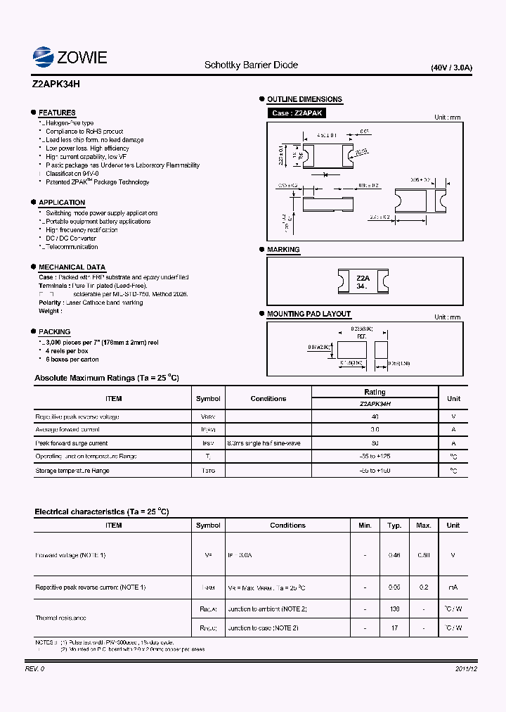Z2APK34H_5324416.PDF Datasheet