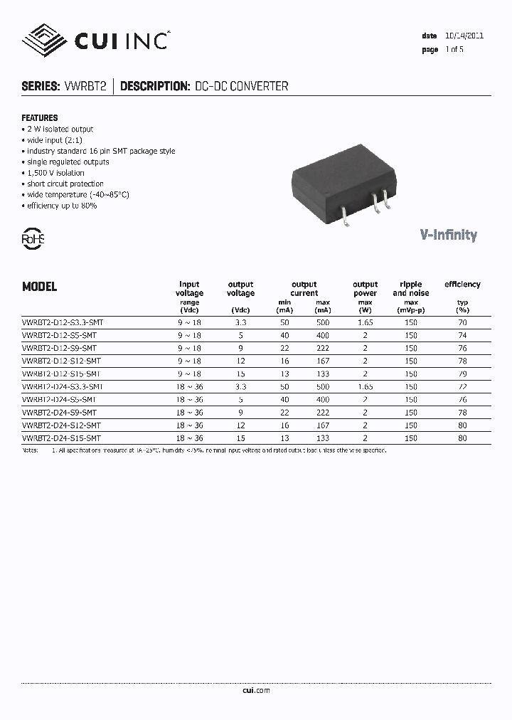 VWRBT2-D12-S33-SMT11_5357399.PDF Datasheet