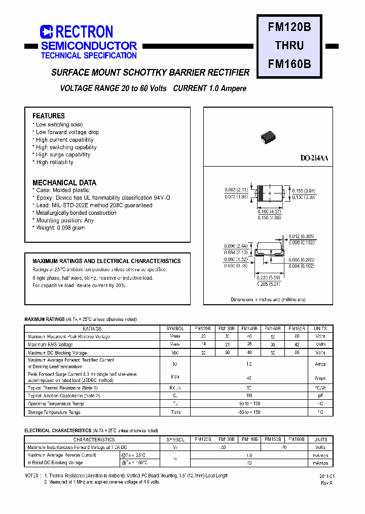 FM120B11_5360776.PDF Datasheet