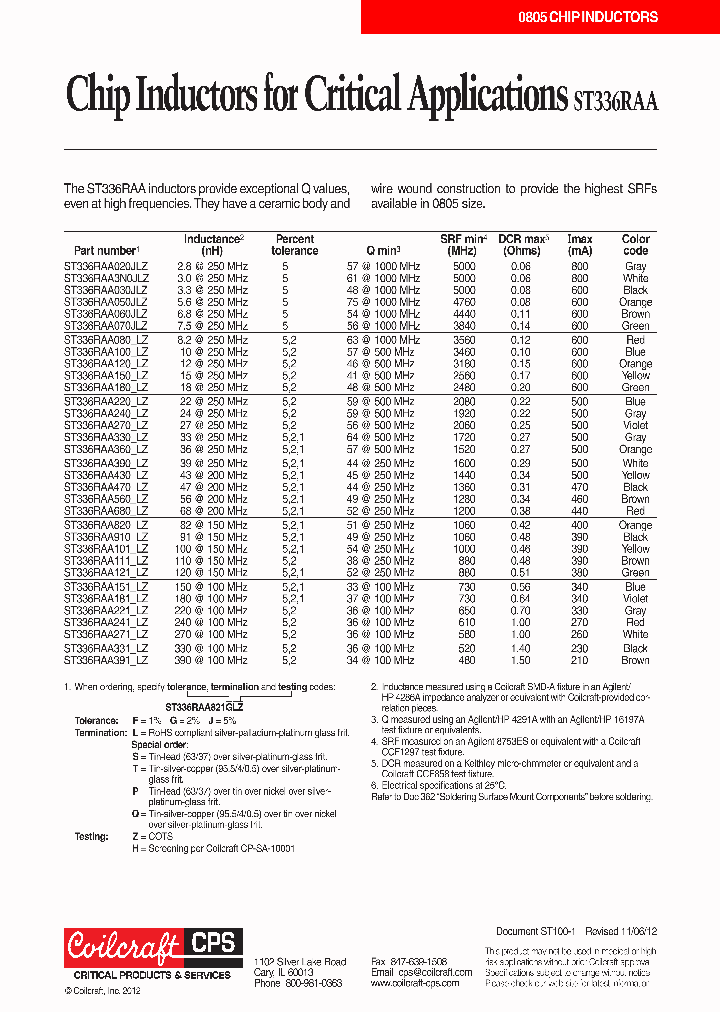 ST336RAA120FLZ_5363301.PDF Datasheet