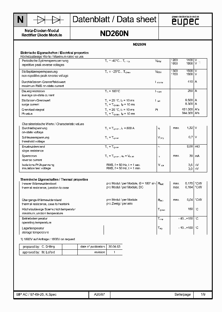 ND260N_5368893.PDF Datasheet