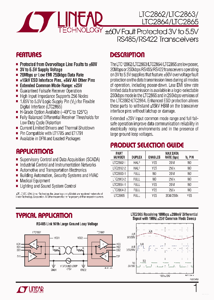 LTC2864_5377407.PDF Datasheet