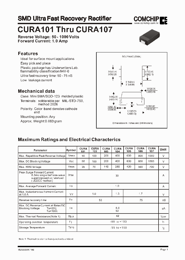 CURA102_5384372.PDF Datasheet