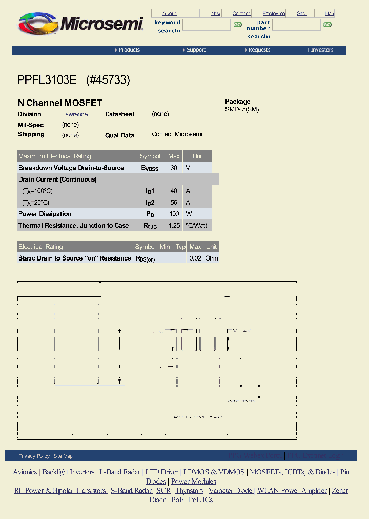 PPFL3103E_5386570.PDF Datasheet