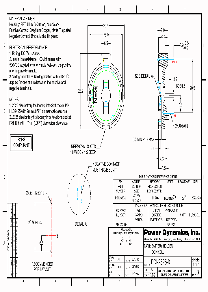 PDI-2325-0_5393637.PDF Datasheet