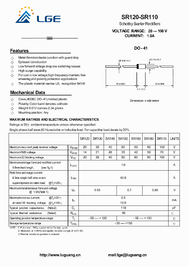 SR110_5398731.PDF Datasheet