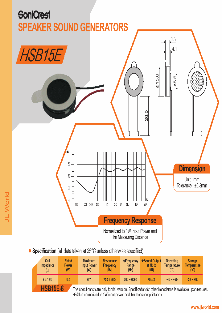 HSB15E_5411252.PDF Datasheet