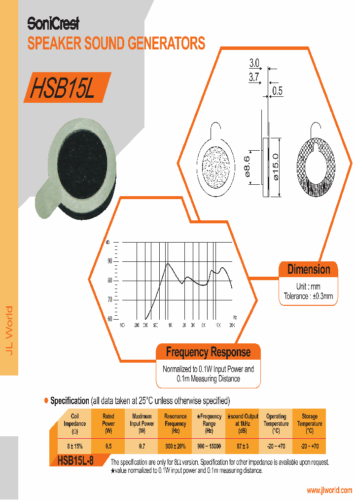 HSB15L_5411255.PDF Datasheet