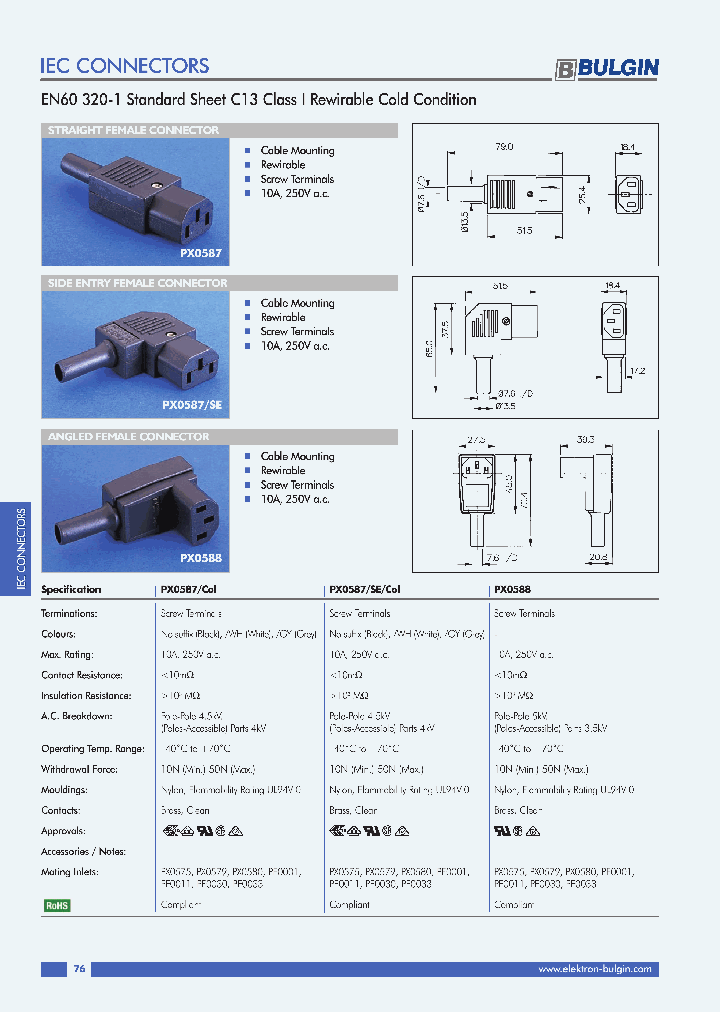 PX0587_5413135.PDF Datasheet