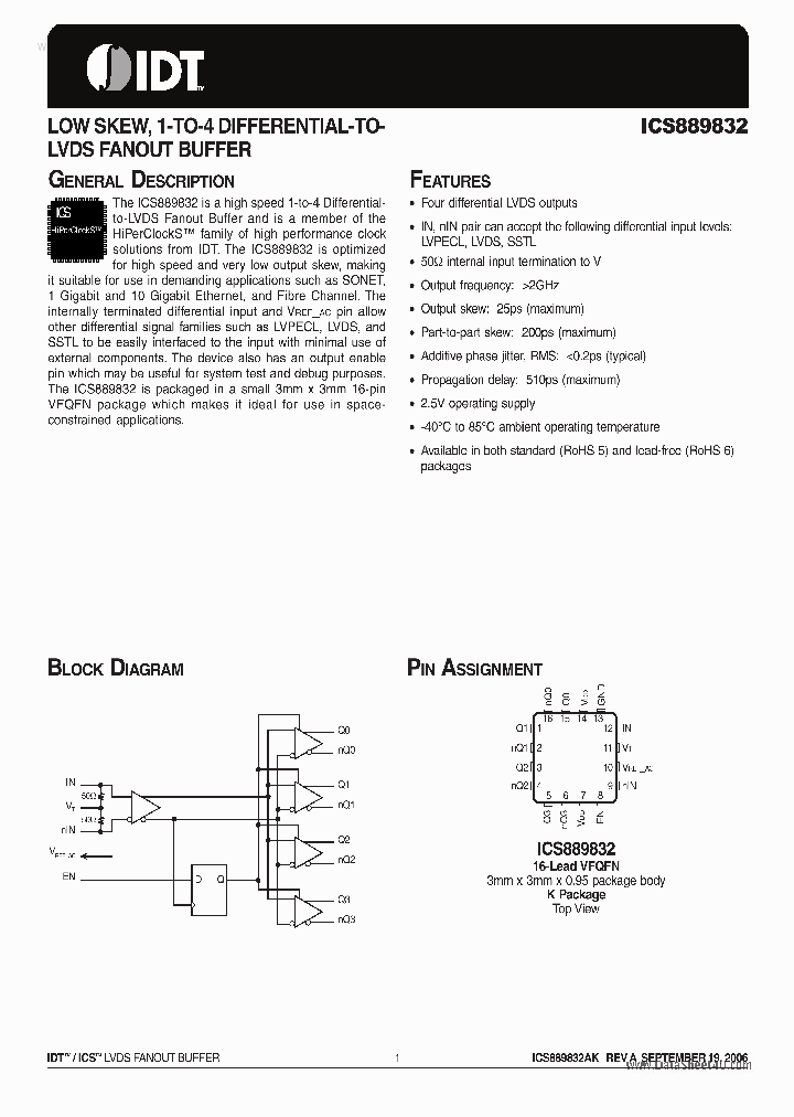 ICS889832_5415217.PDF Datasheet