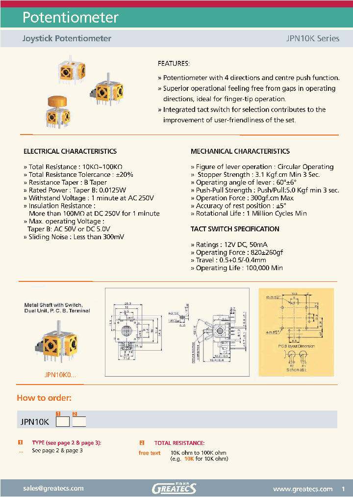 JPN10K_5415246.PDF Datasheet