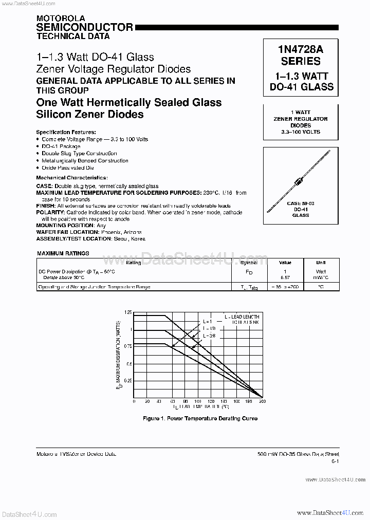 1N4764A_5416266.PDF Datasheet