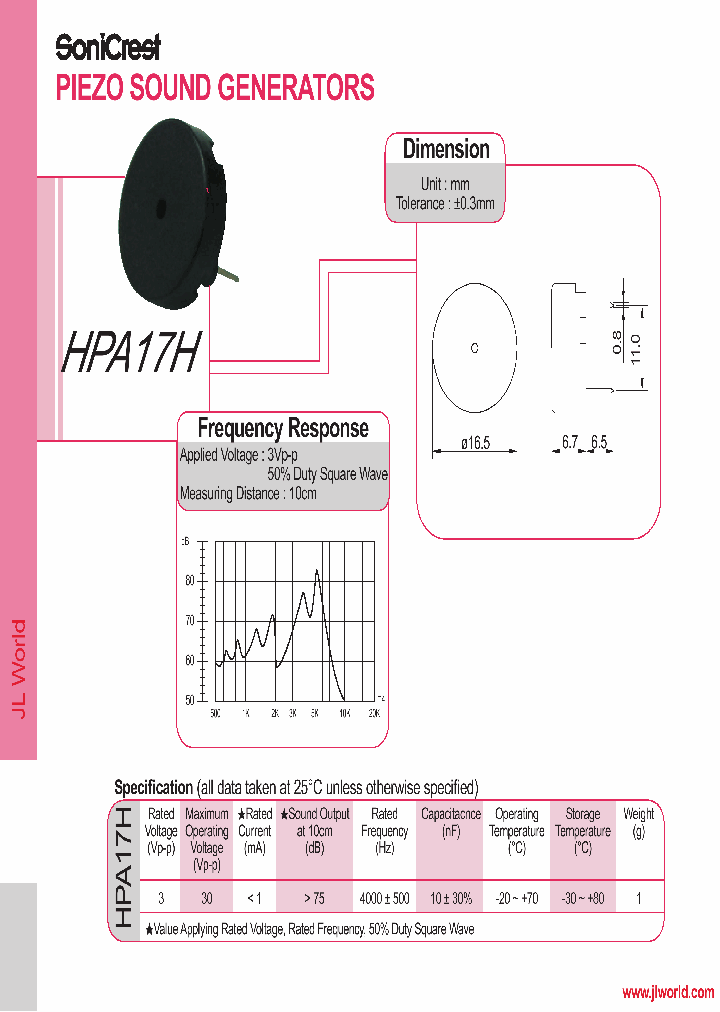 HPA17H_5417643.PDF Datasheet