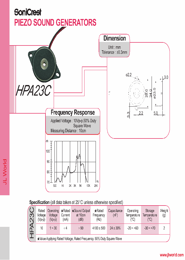 HPA23C_5417647.PDF Datasheet