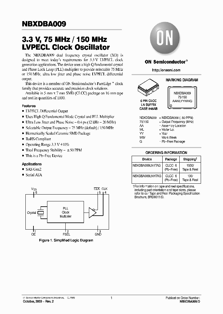 NBXDBA009LNHTAG_5418321.PDF Datasheet