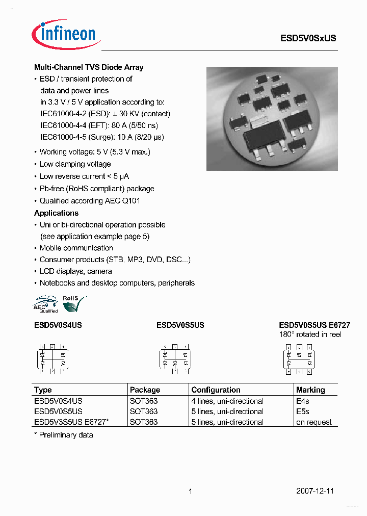 ESD5V3S5US_5431090.PDF Datasheet