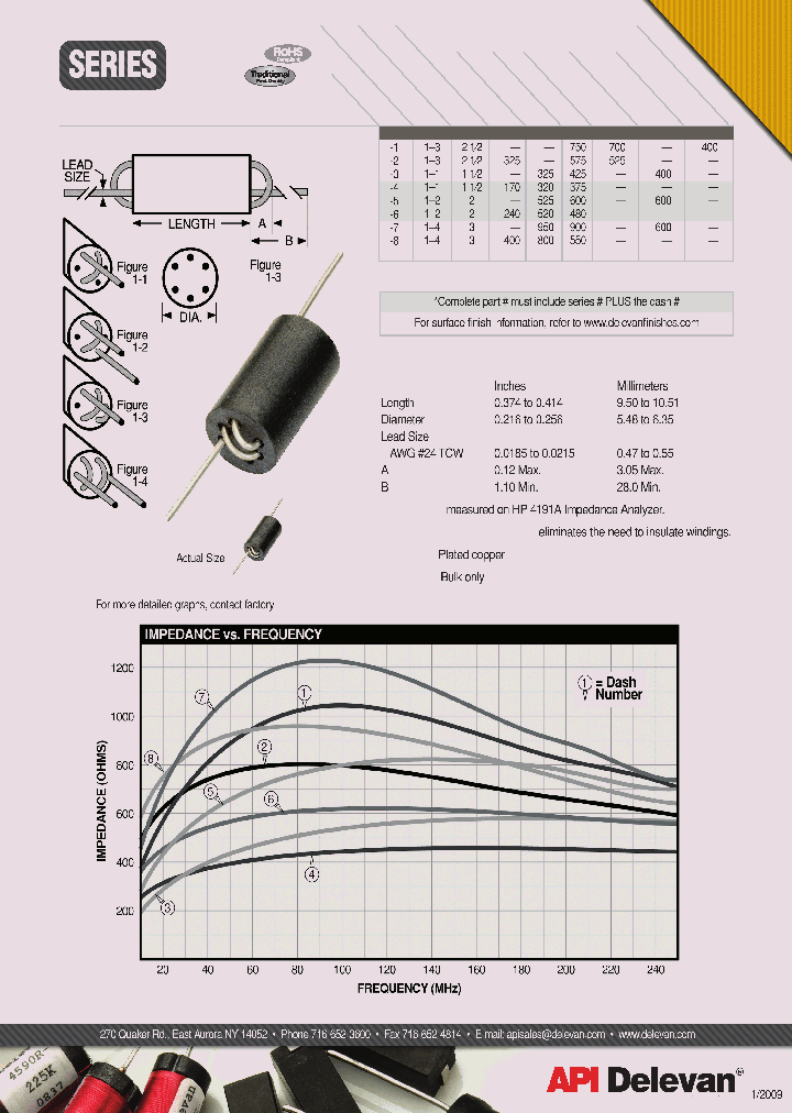 4212R-1_5434907.PDF Datasheet