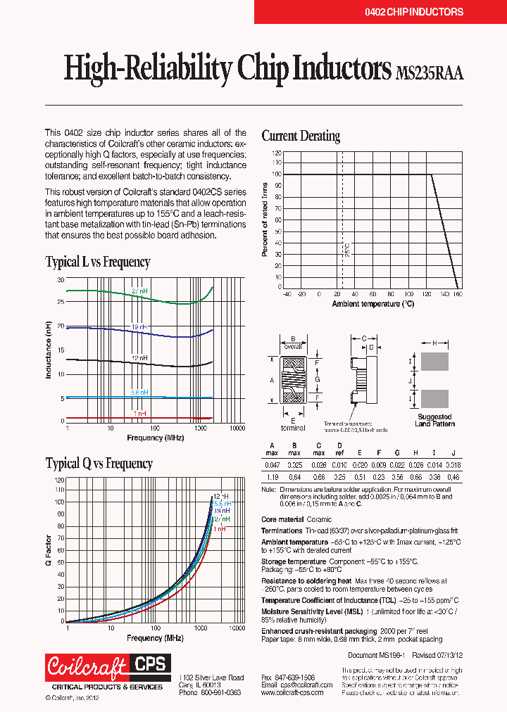 MS235RAA9N0SZ_5465955.PDF Datasheet