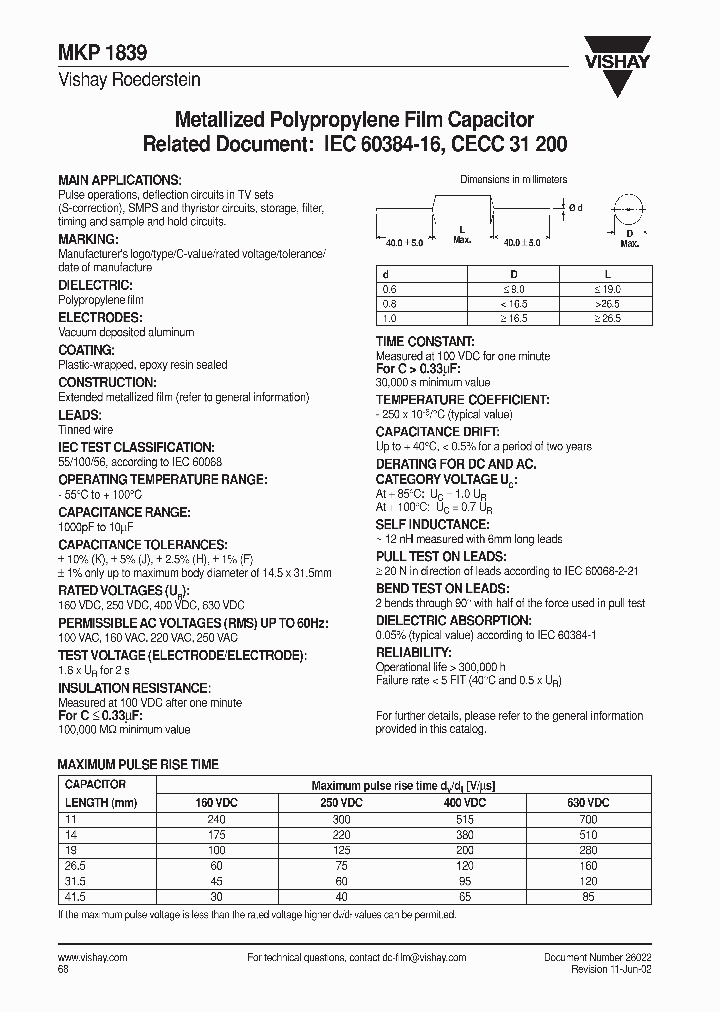 MKP1839_5466657.PDF Datasheet