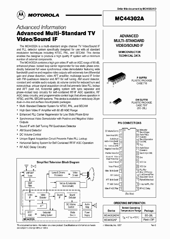 MC44302ADW_5482283.PDF Datasheet