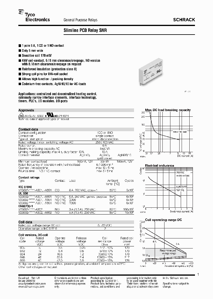 SNR09_5483252.PDF Datasheet