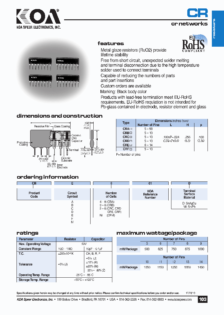 CRE601D_5492234.PDF Datasheet