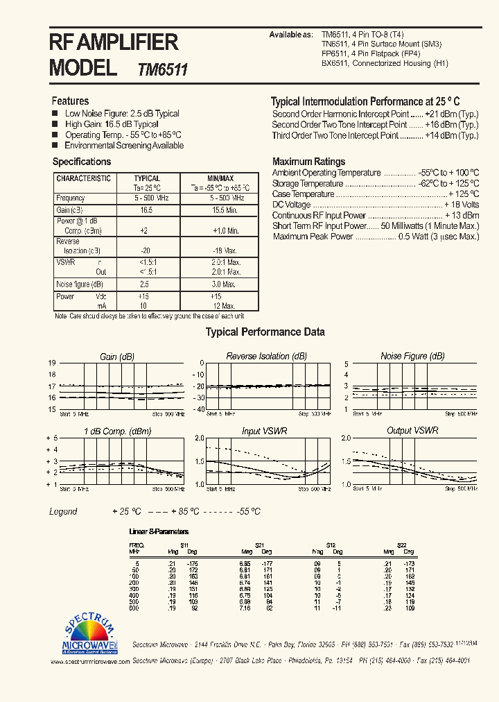 TM6511_5494301.PDF Datasheet