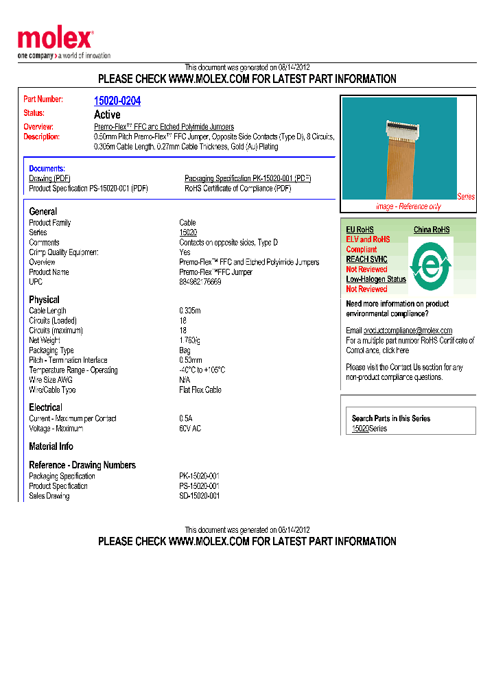 15020-0204_5514054.PDF Datasheet