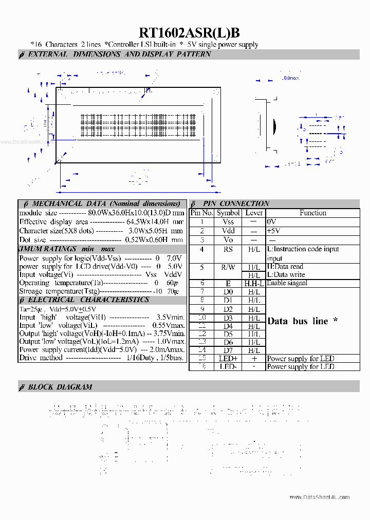 RT1602ASRLB_5518446.PDF Datasheet