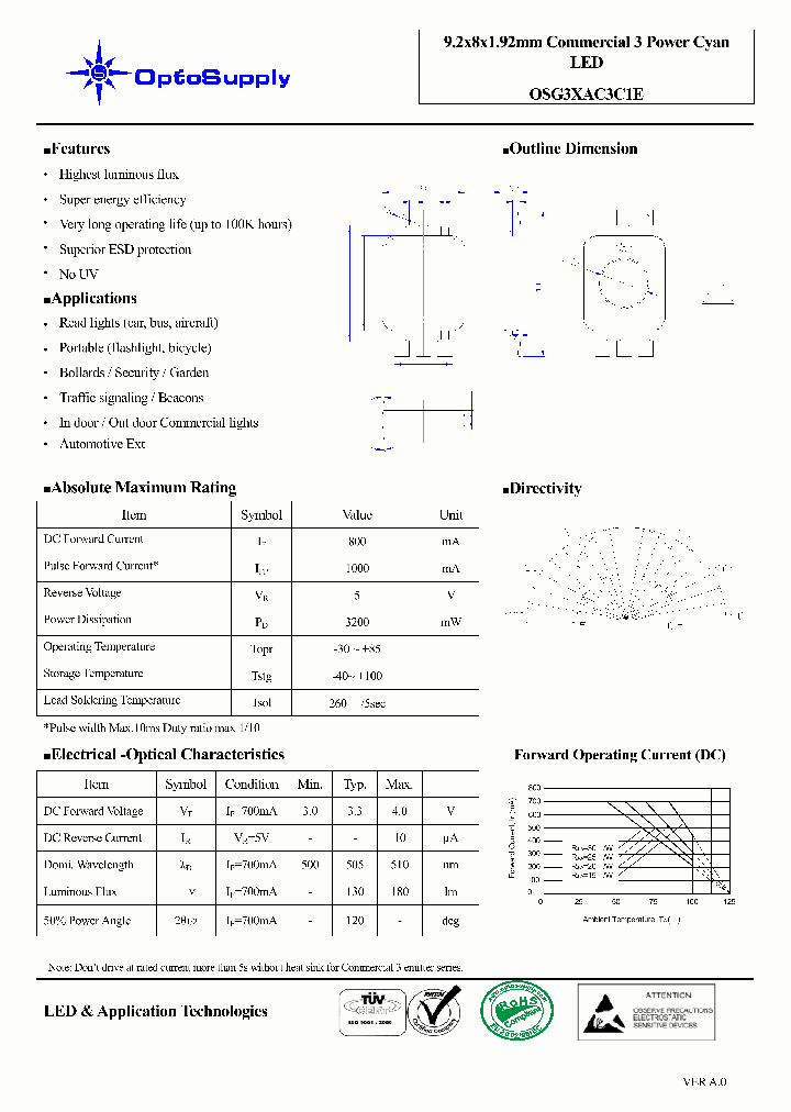 OSG3XAC3C1E_5530478.PDF Datasheet