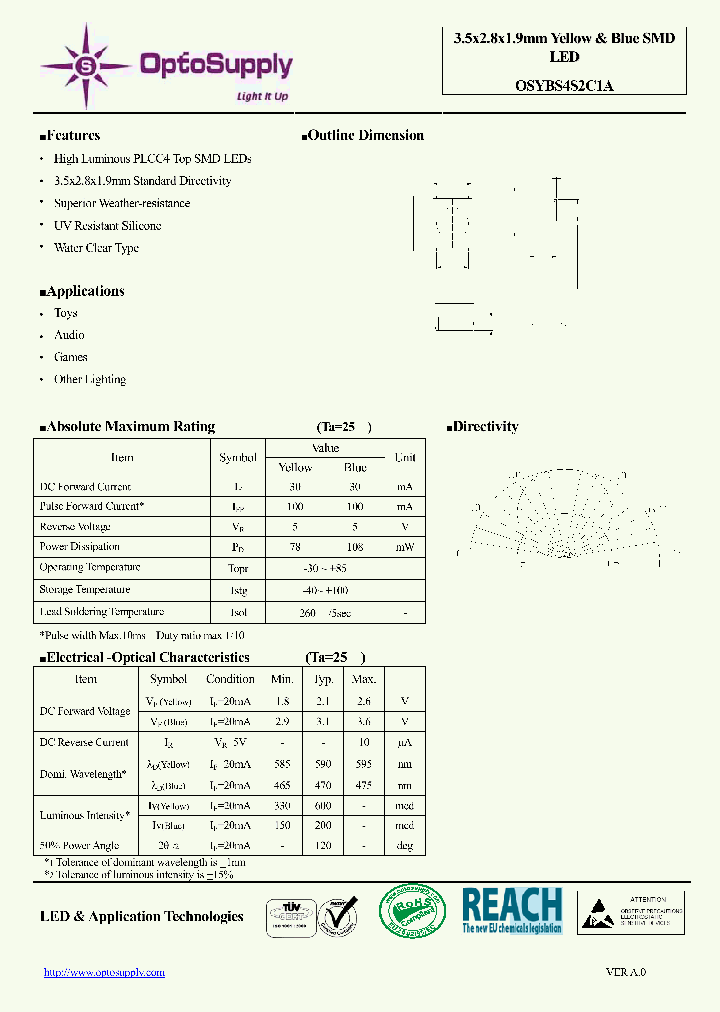 OSYBS4S2C1A12_5534742.PDF Datasheet