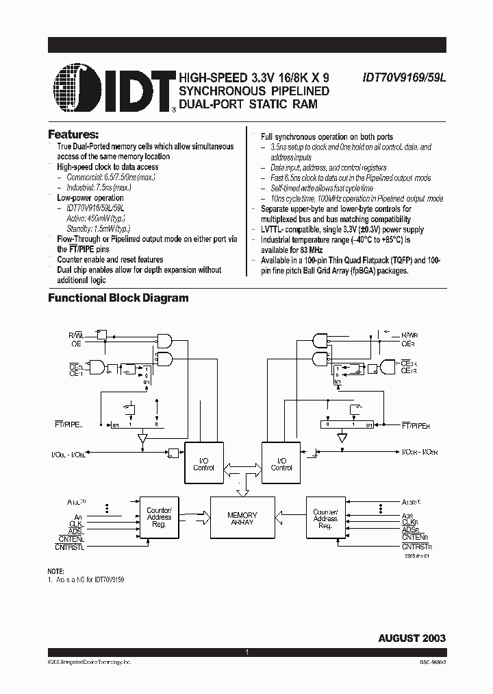 IDT70V9159L6BF_5542812.PDF Datasheet