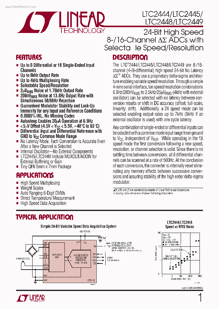LTC2444_5548707.PDF Datasheet