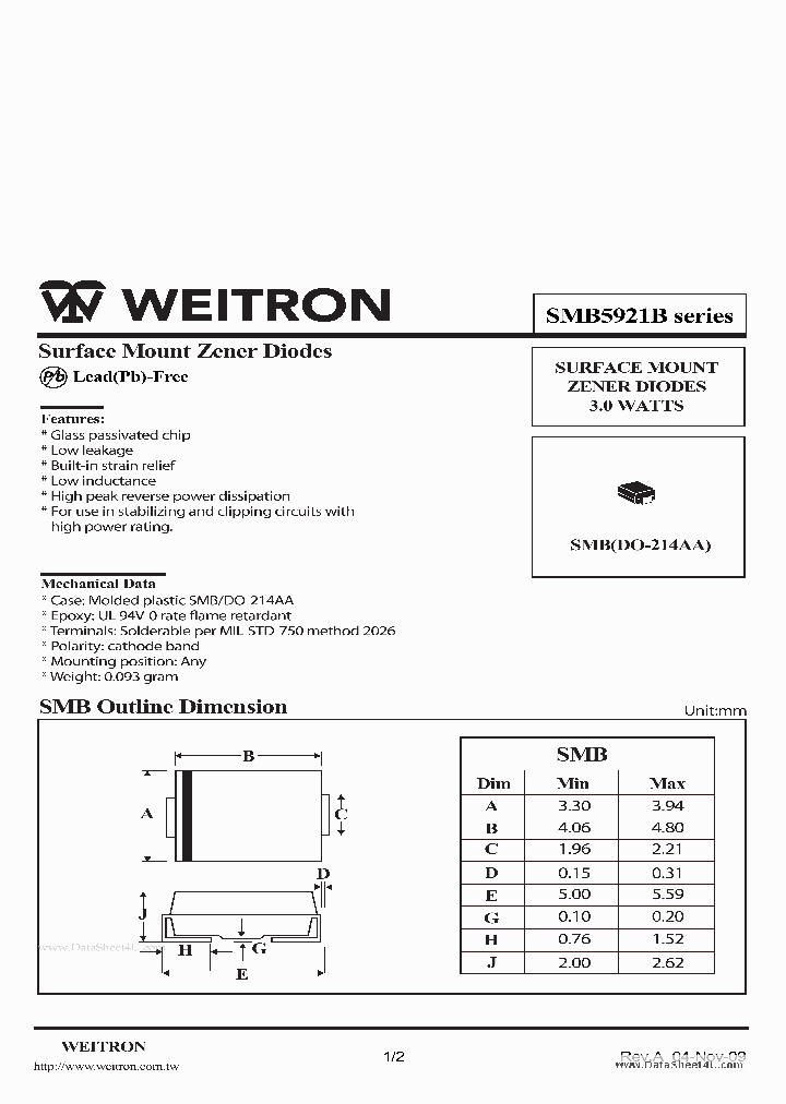 SMB5921B_5553116.PDF Datasheet