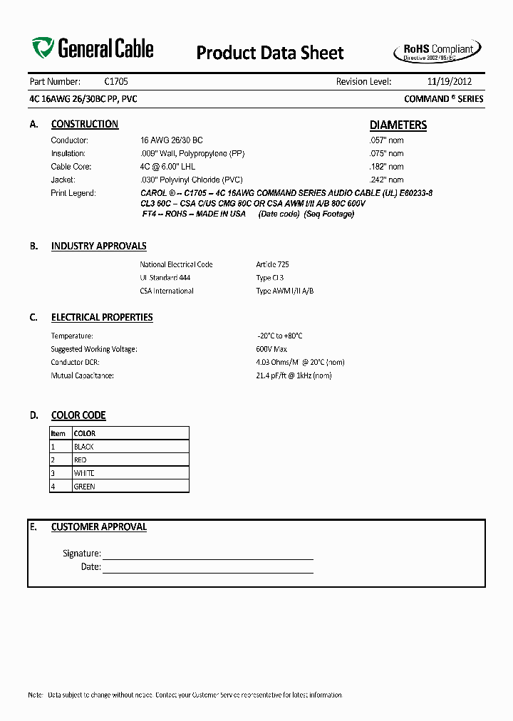 C1705_5561937.PDF Datasheet