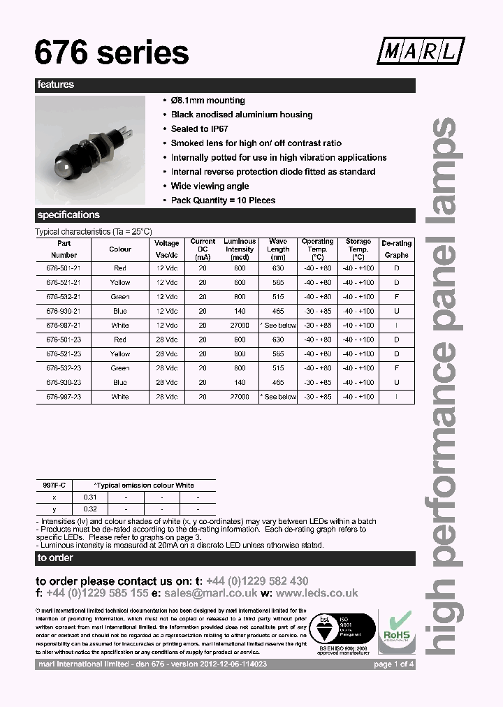 676-532-04-15_5569875.PDF Datasheet
