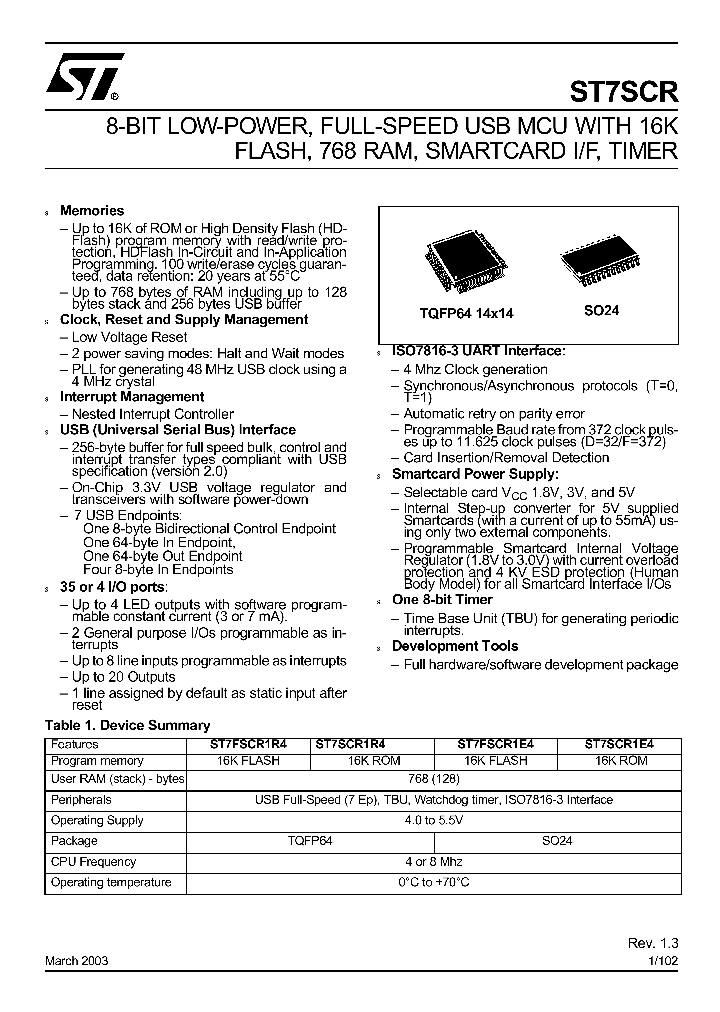 ST72PSCR1R4M1_5578823.PDF Datasheet