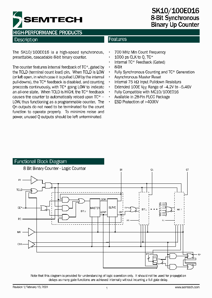SK10E016PJ_5603659.PDF Datasheet