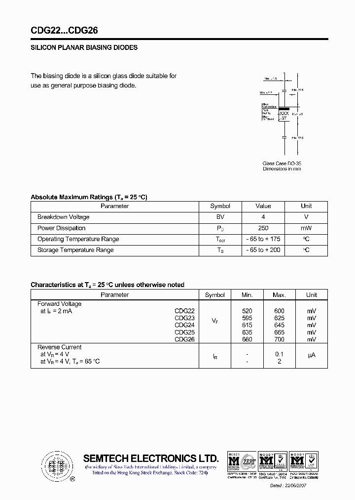 CDG22_5620829.PDF Datasheet