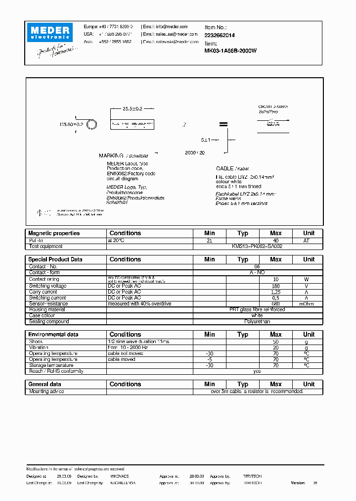 MK03-1A66B-2000W09_5642079.PDF Datasheet