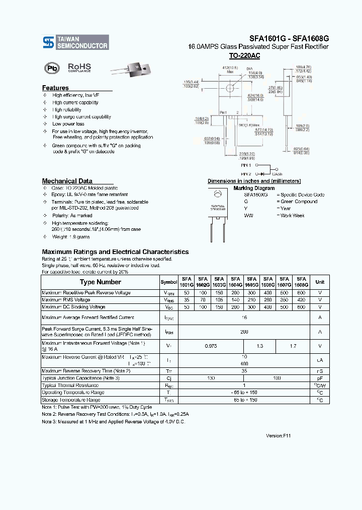 SFA1601G11_5646493.PDF Datasheet