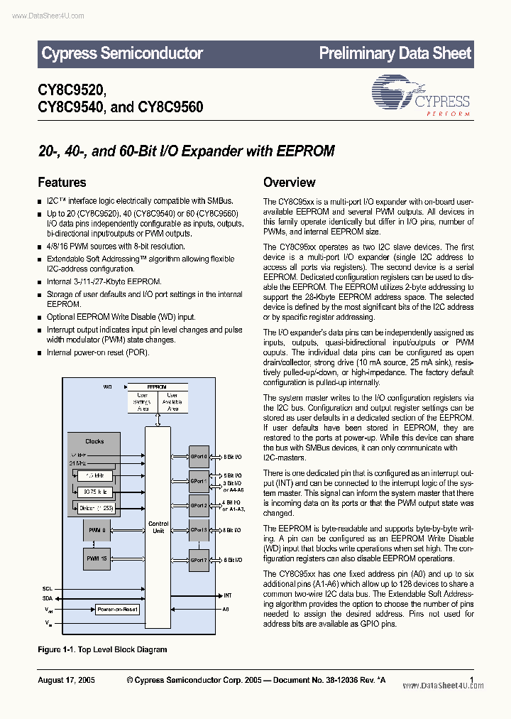 CY8C9520_5665925.PDF Datasheet